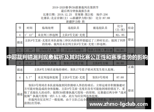 中超裁判错漏判现象解析及其对比赛公正性和赛季走势的影响