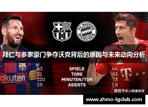 拜仁与多家豪门争夺沃克背后的原因与未来动向分析