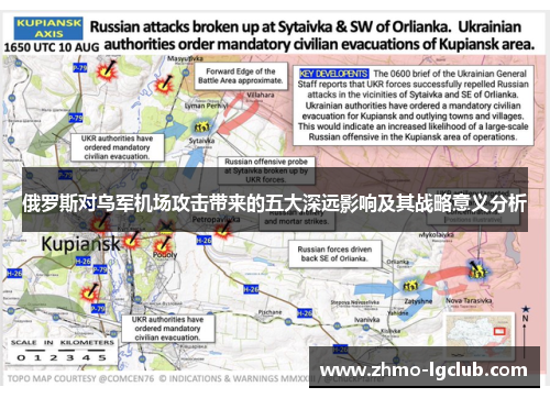 俄罗斯对乌军机场攻击带来的五大深远影响及其战略意义分析