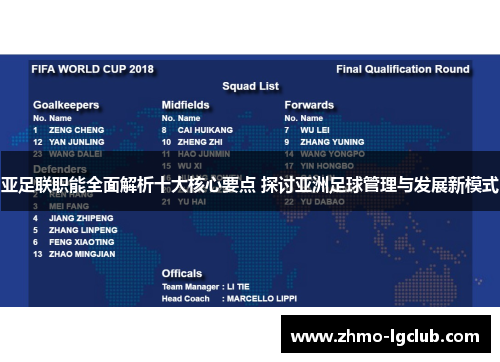 亚足联职能全面解析十大核心要点 探讨亚洲足球管理与发展新模式