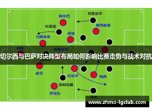 切尔西与巴萨对决阵型布局如何影响比赛走势与战术对抗