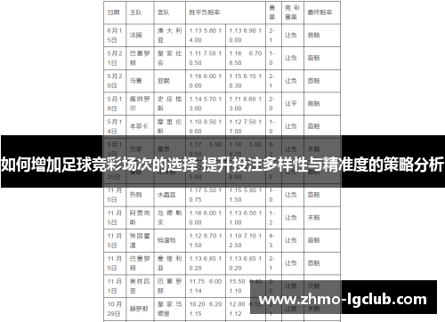 如何增加足球竞彩场次的选择 提升投注多样性与精准度的策略分析