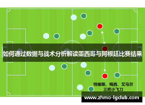 如何通过数据与战术分析解读墨西哥与阿根廷比赛结果