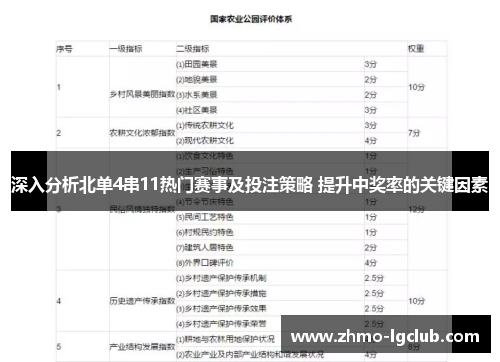 深入分析北单4串11热门赛事及投注策略 提升中奖率的关键因素