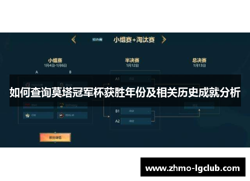 如何查询莫塔冠军杯获胜年份及相关历史成就分析