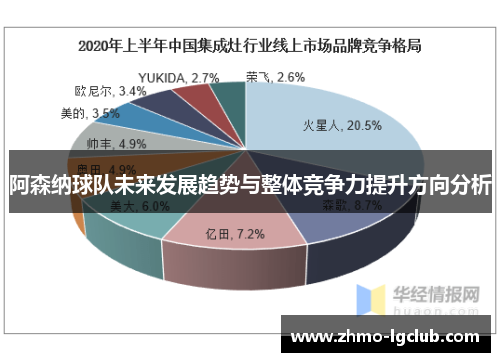 阿森纳球队未来发展趋势与整体竞争力提升方向分析