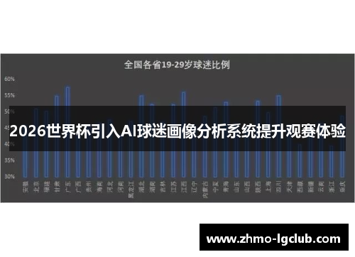 2026世界杯引入AI球迷画像分析系统提升观赛体验